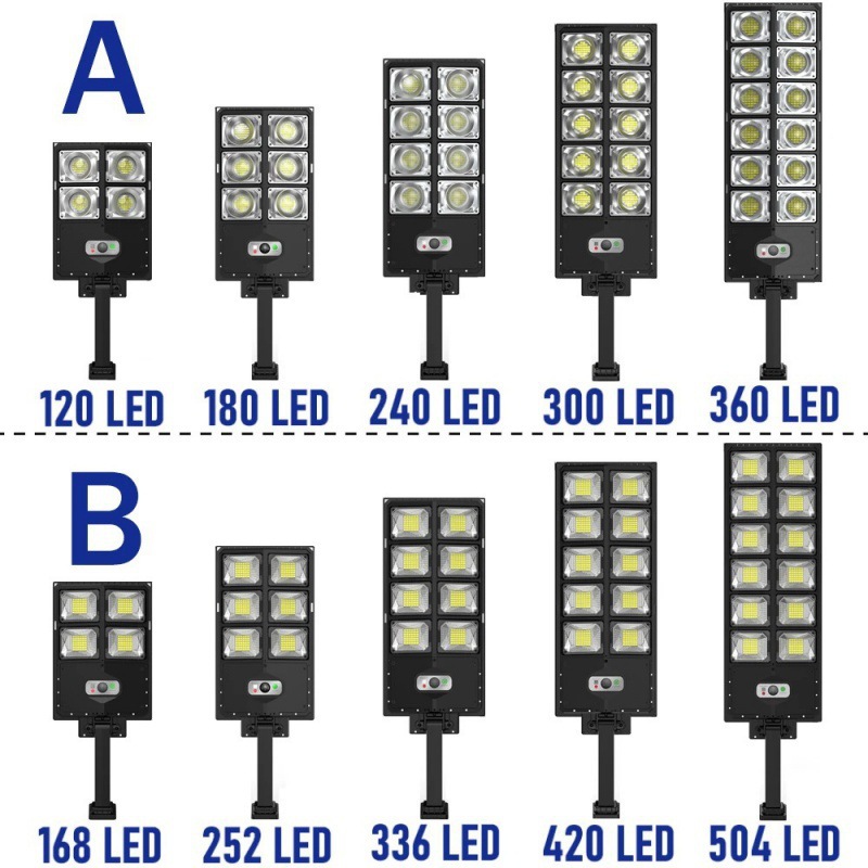 Cross-border solar street lamps, integrated solar lamps, solar garden light strips, remote control, outdoor human body sensing solar lamps Specification drawing