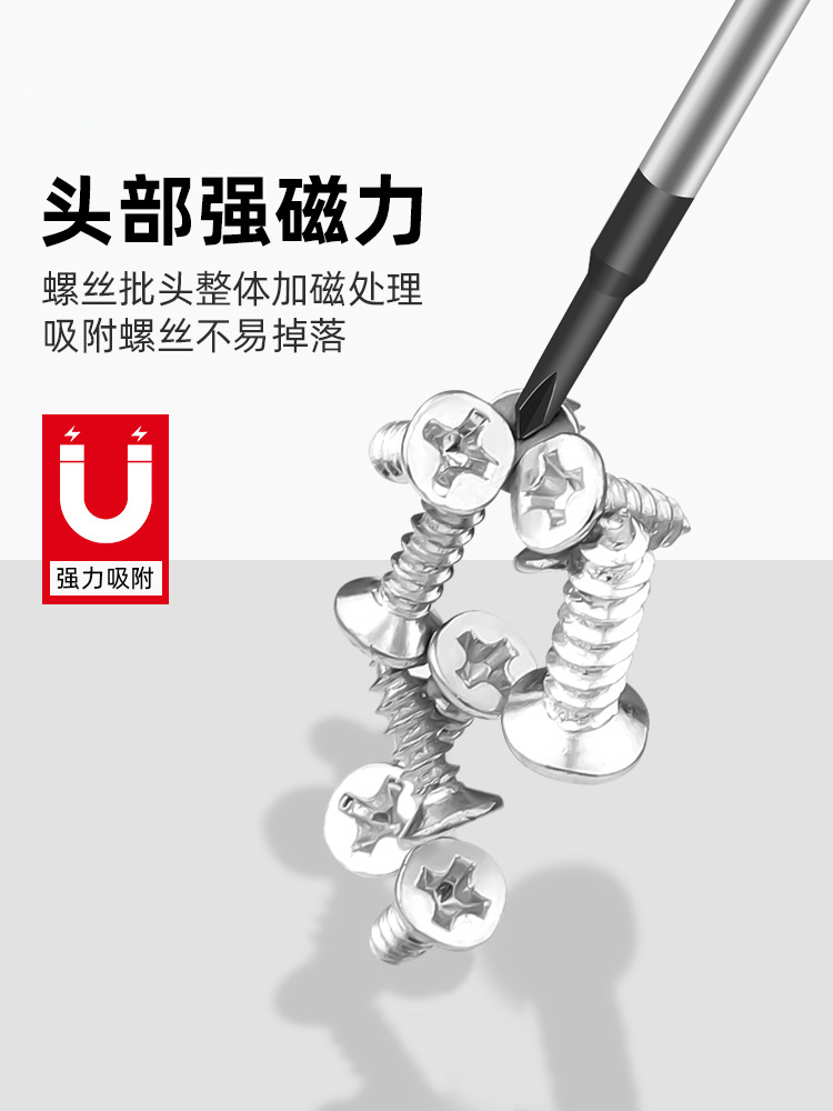 Iron Alliance Glasses Screwdriver, Small Cross Straight Strong magnetic Screwdriver, Home Computer and mobile phone screwdriver set Application Scenario