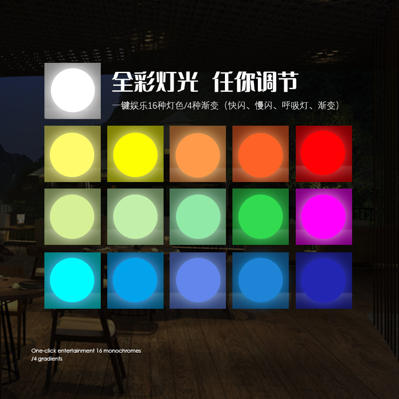 Internet-famous led light-emitting creative solar spherical lights, lawn decorative lights, seven-color outdoor courtyard landscape lights, shopping malls Application Scenario