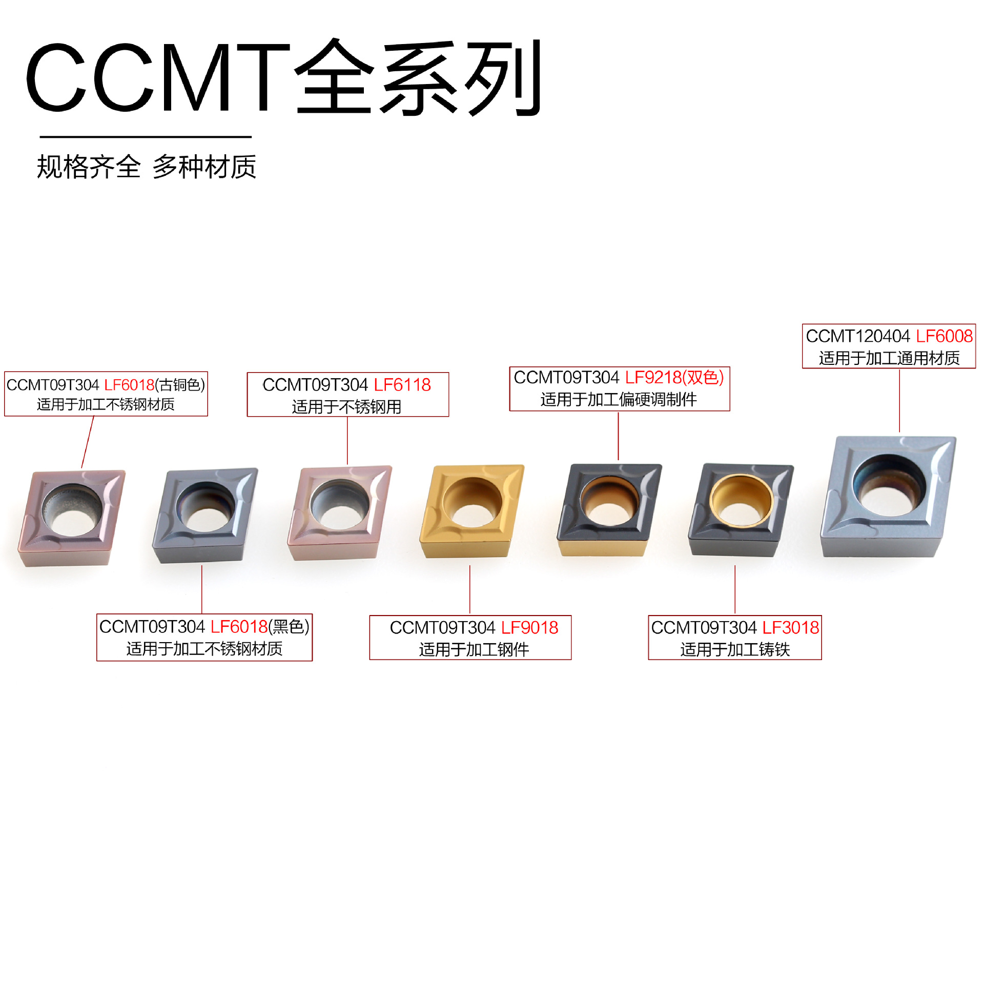 Wholesale Desca CNC boring inserts CCMT09T304 LF6018 diamond-shaped stainless steel inner hole turning tool grains details Picture