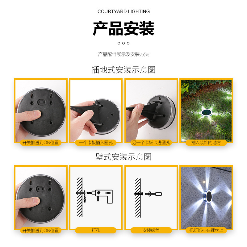 Solar-powered ground lamps for outdoor courtyards, gardens, balcony steps, lawn decoration, ground lamps, and stair treads Application Scenario