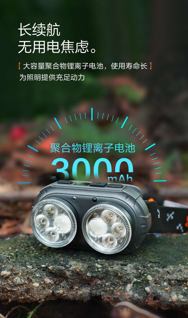 头灯、头戴式电筒实物图