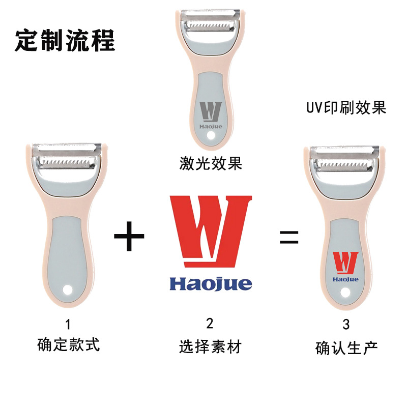 Customized advertising logo of stainless steel peeler, 2-yuan small gift, two-in-one peeler, practical promotional item Application Scenario