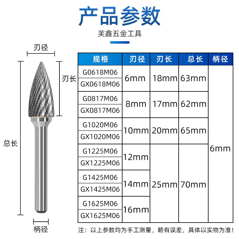 Tungsten steel grinding head, hard alloy rotary file, arc-shaped pointed end mill, metal grinding and engraving single and double groove patterns G-shaped Application Scenario