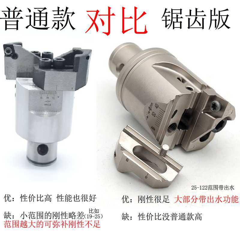 Upgraded version of BT40 adjustable boring head sawtooth type double-edge rough boring tool, boring tool and boring tool details Picture