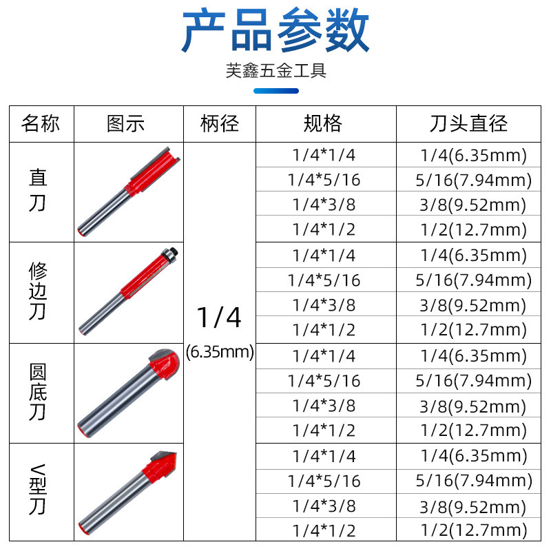 Double-edge straight knife woodworking milling cutter, engraving and trimming machine, cutting knife, slotting knife, British V-shaped round-bottom knife details Picture