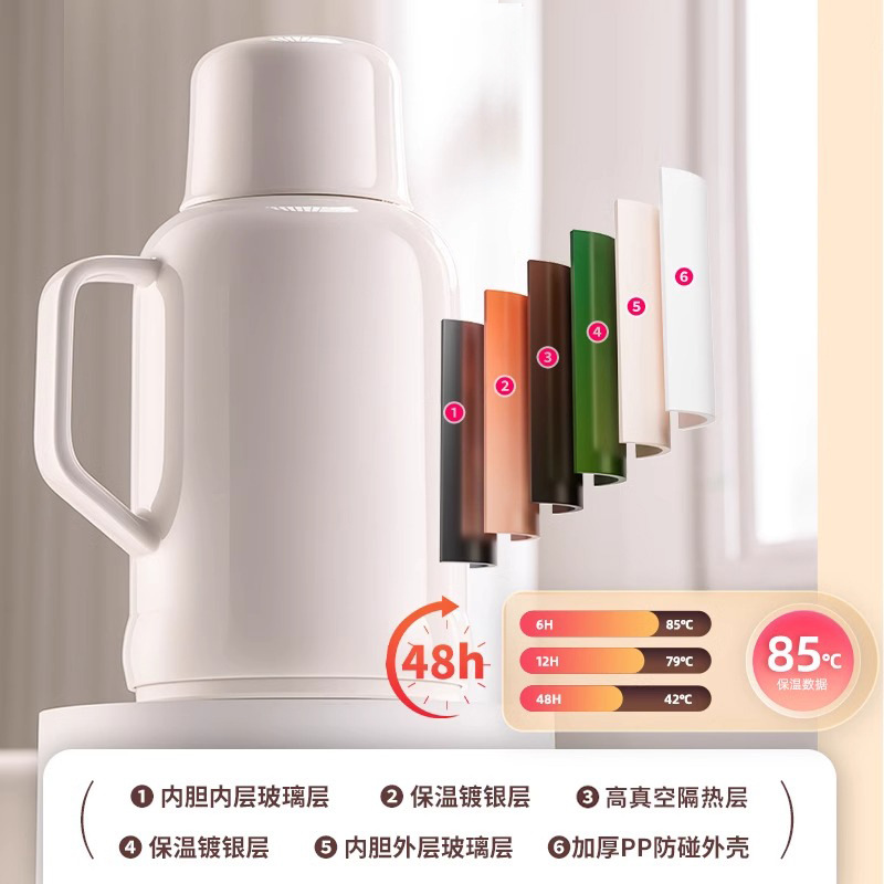 Winter glass inner liner insulated kettle, dormitory student large-capacity hot water kettle, household hot water bottle, office small thermos details Picture