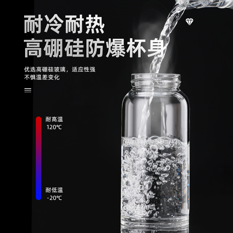 Transparent high borosilicate glass cup, high-temperature resistant tea brewing cup, simple thickened water cup, diamond lid, large-capacity water cup Application Scenario