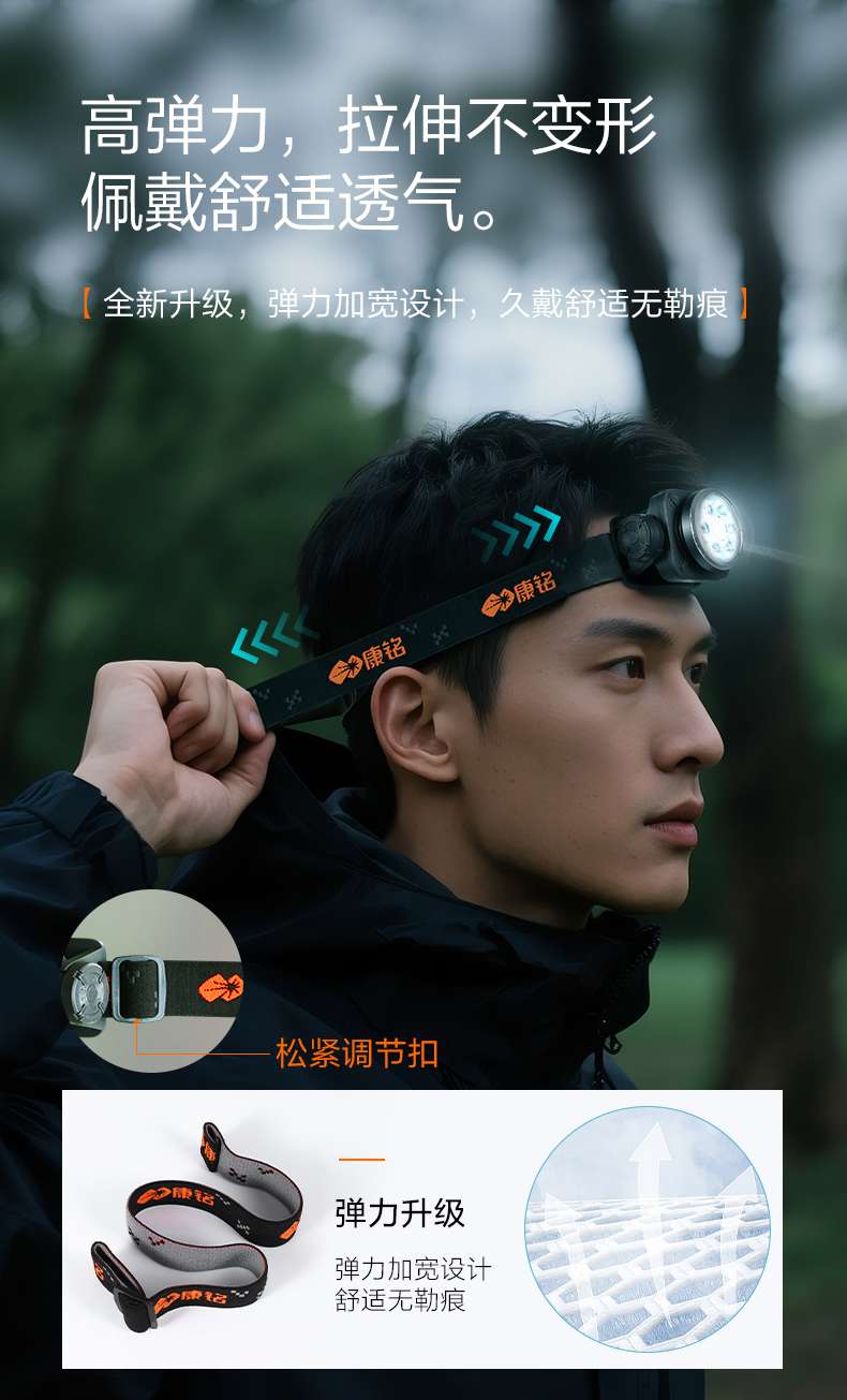 康铭多功能聚泛光锂电池头灯KM-2930A详情图5