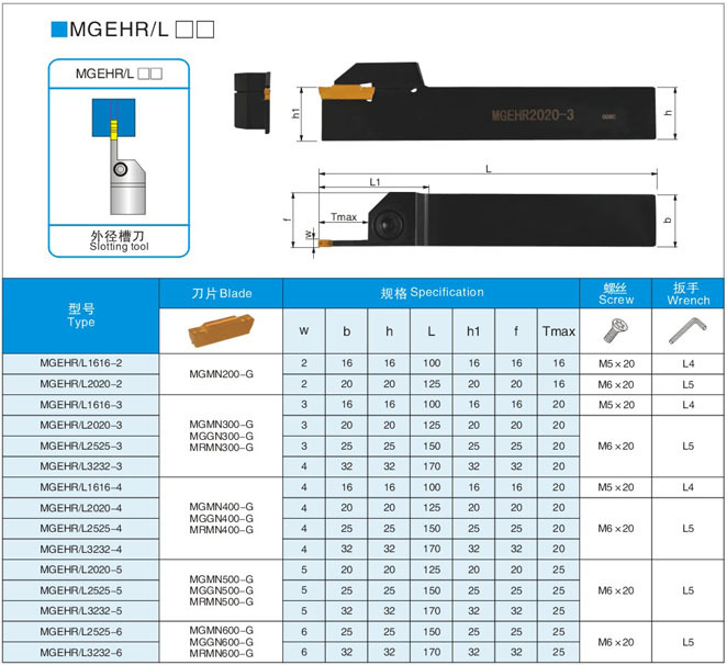 The MGEHR1212-1.5/2/2.5/3/4mm outer diameter slotting tool holder for CNC tools details Picture