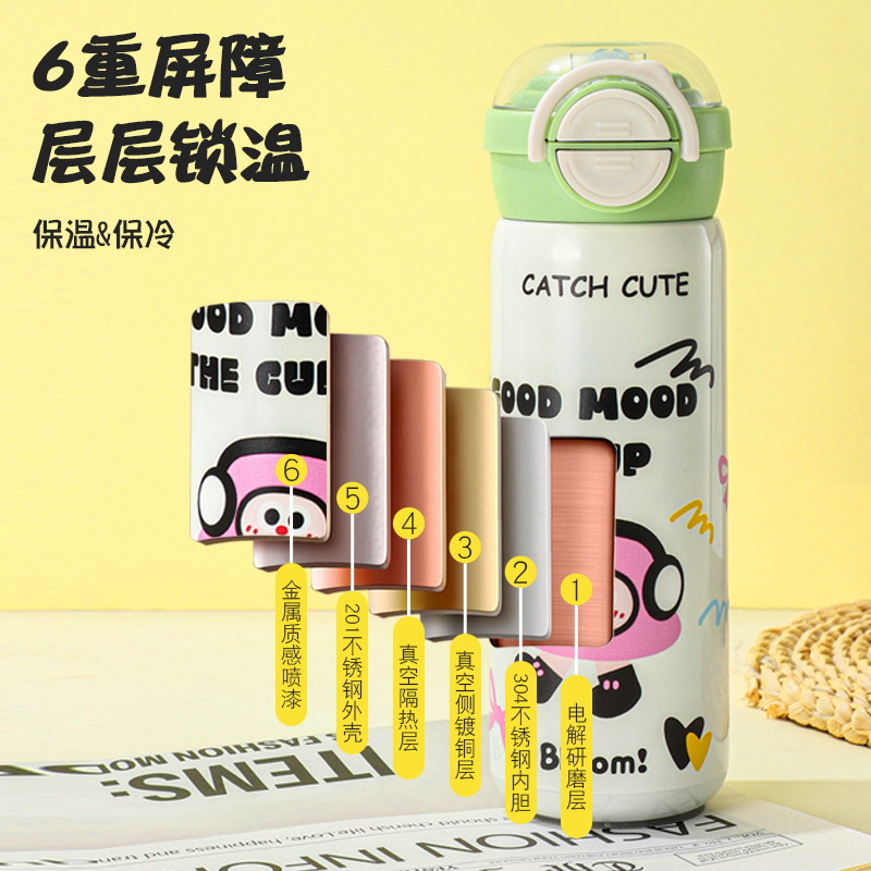 New high-appearance double-drinking bouncing cup, 316 stainless steel insulated cup, cartoon children's insulated cup, girls' straw cup Specification drawing