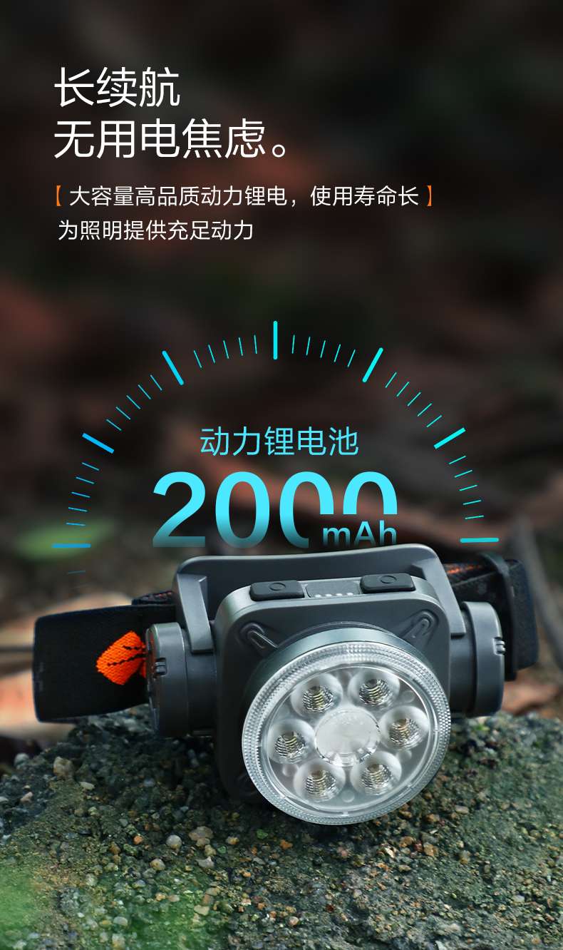 康铭多功能聚泛光锂电池头灯KM-2930A详情图7