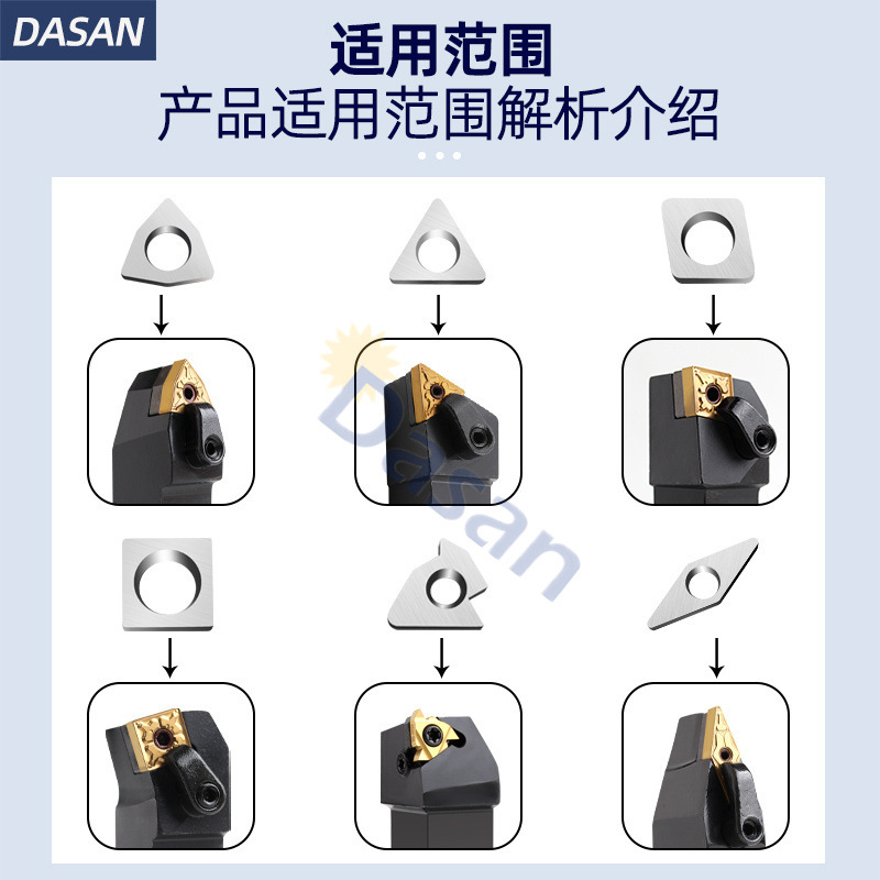 Wholesale of cross-border tool holder gasket threaded triangular peel-shaped outer circle tool holder MW0804 and machine tool holder accessories MT1603 Application Scenario