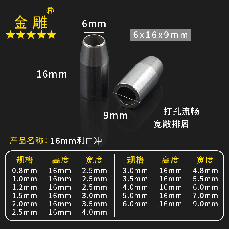 Digital leather punching machine knife die A punch sharp edge punch industrial-grade digital punch leather textile punching and drilling machine Application Scenario