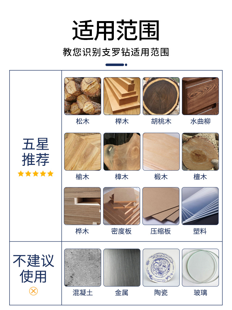 √ Woodworking support drill, extended drilling drill bit, wood board 18, large wood twist hole opener Specification drawing