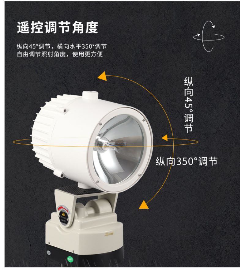 户外防水led塔吊投光灯 船用照明功率超远大射程探照灯工地照明灯详情4