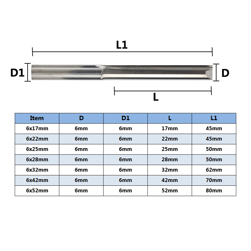 Cross-border best-selling 6mm double-edge straight slot milling cutter, straight cutter density board cutting cutter, woodworking CNC engraving machine tool details Picture