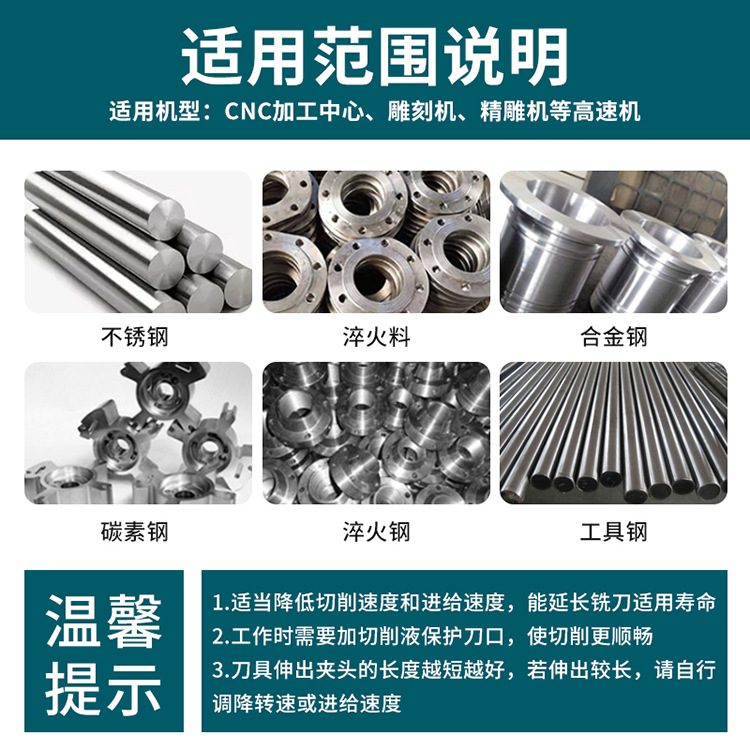 4-edge 65-degree round nose milling cutter, tungsten steel cemented carbide R-angle bull nose milling cutter, four-edge stainless steel cnc machining tools Specification drawing