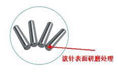 Jingchi Tools Mirror surface rolling tools, rolling knives, extrusion knives, polishing tools, inner diameter large diameter rolling knives Item Picture