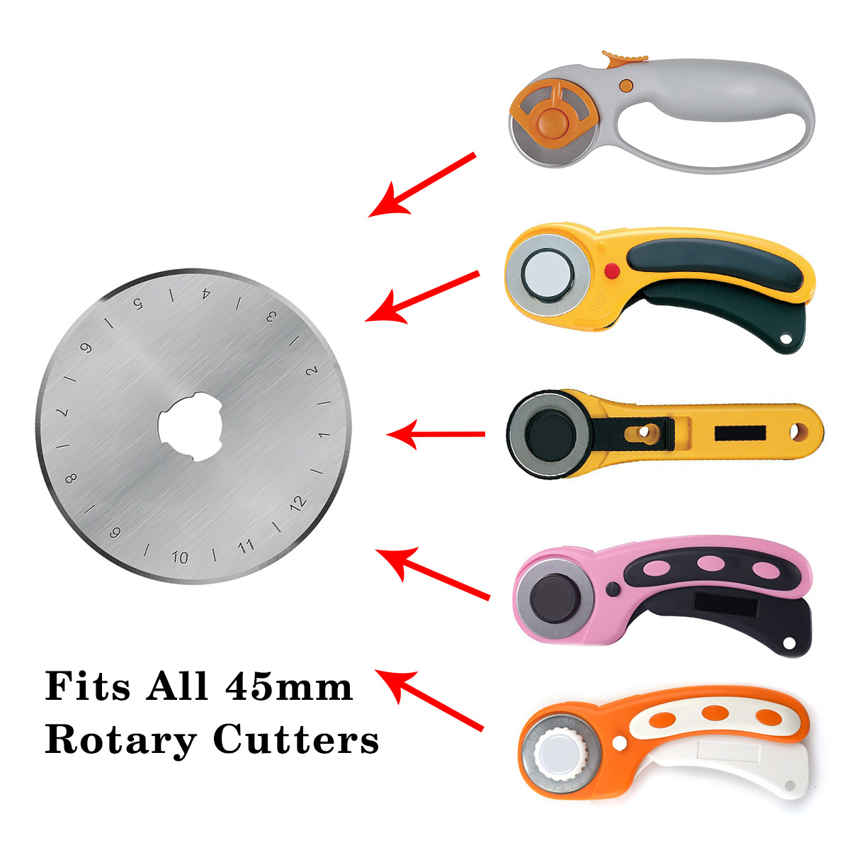 Factory direct sales of 28mm small round knife, fabric cutting small round knife, paper cutting small round knife, fabric splicing round knife Item Picture