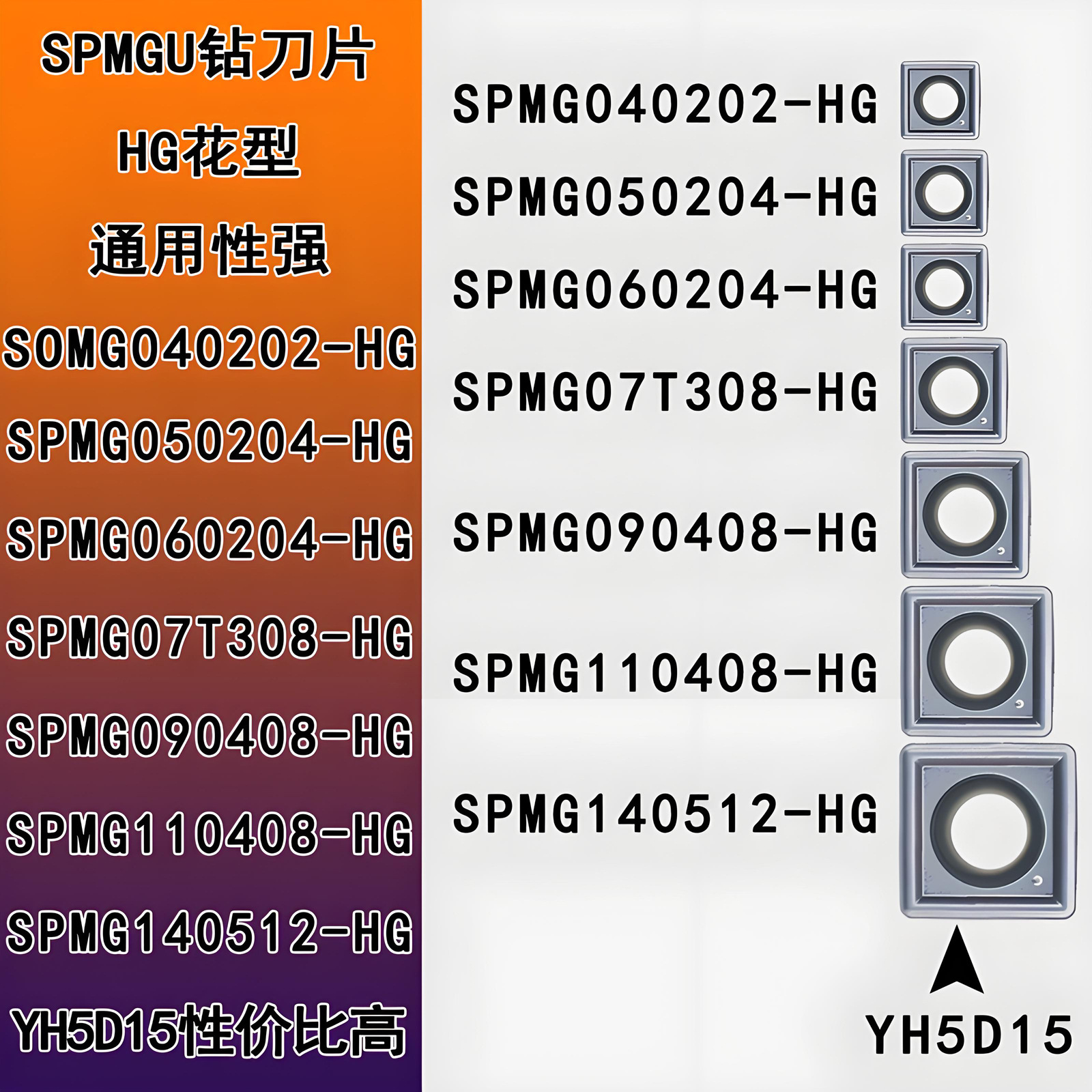 CNC square U-drill blade SPMG060204, stainless steel rapid violent drill wear-resistant blade SPGT050204 details Picture