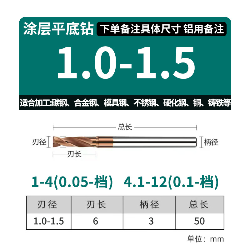 Coated tungsten steel flat bottom drill bit, 180-degree flat head drill, curved surface inclined face alloy U-drill, counterbore flat bottom fast drill bit undefined