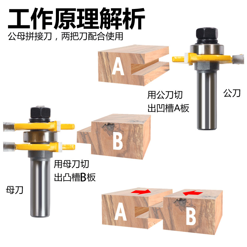 Woodworking milling cutter trimming machine head 3-tooth male and female T-shaped mortise and tenon joint knife, Dahu Ximen mortise and tenon floor window cabinet splicing knife Specification drawing