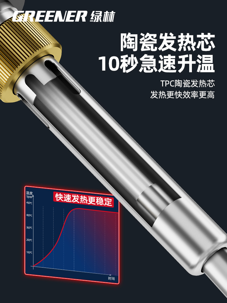 Green Forest kt Board Cutting Magic Tool: Electric Heating Foam Plastic Hot cutting knife, Acrylic board Cutting tool, Drilling and cutting knife Application Scenario