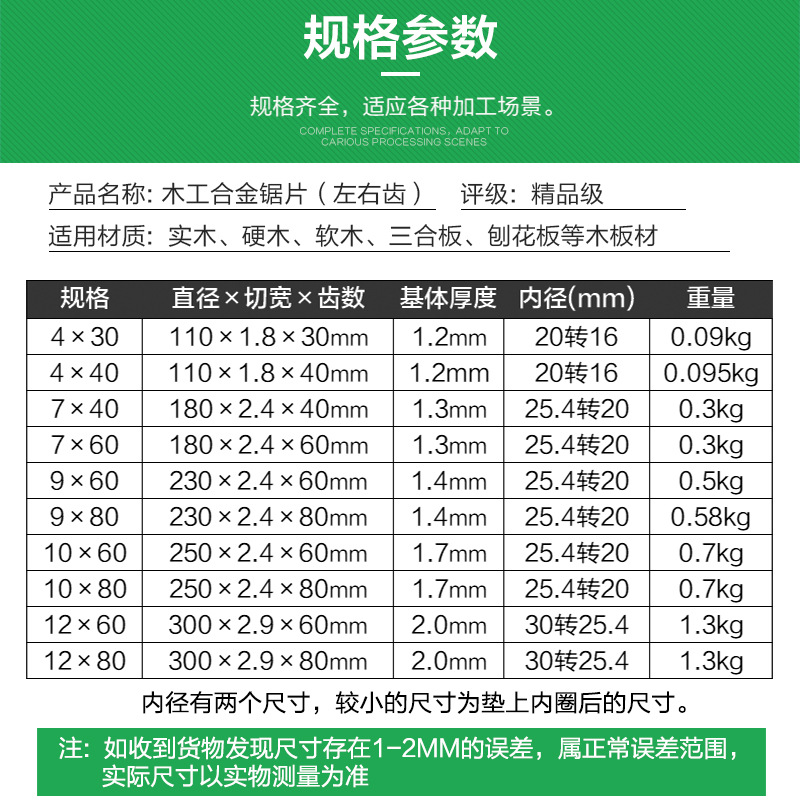 【 Premium Grade 】 Zhuzhou YG8 Ultra-thin Woodworking alloy Saw Blade, hard alloy cutting blade, nail-resistant saw blade, 7 inches Application Scenario