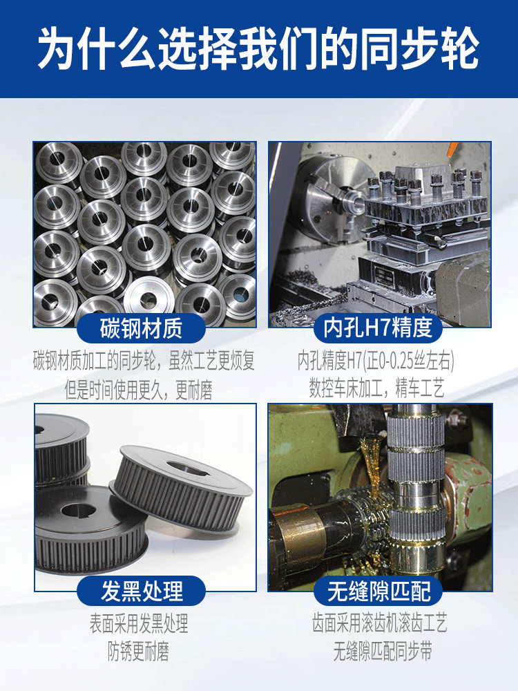 5 m synchronous round spot pulley 25/30/36/40/50/60/72/18/20 tooth synchronous belt wheel carbon steel Application Scenario
