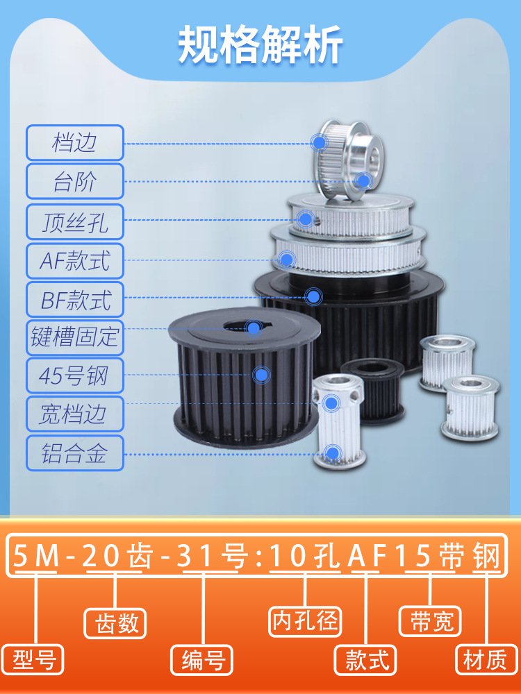 5 m synchronous round spot pulley 25/30/36/40/50/60/72/18/20 tooth synchronous belt wheel carbon steel full figure