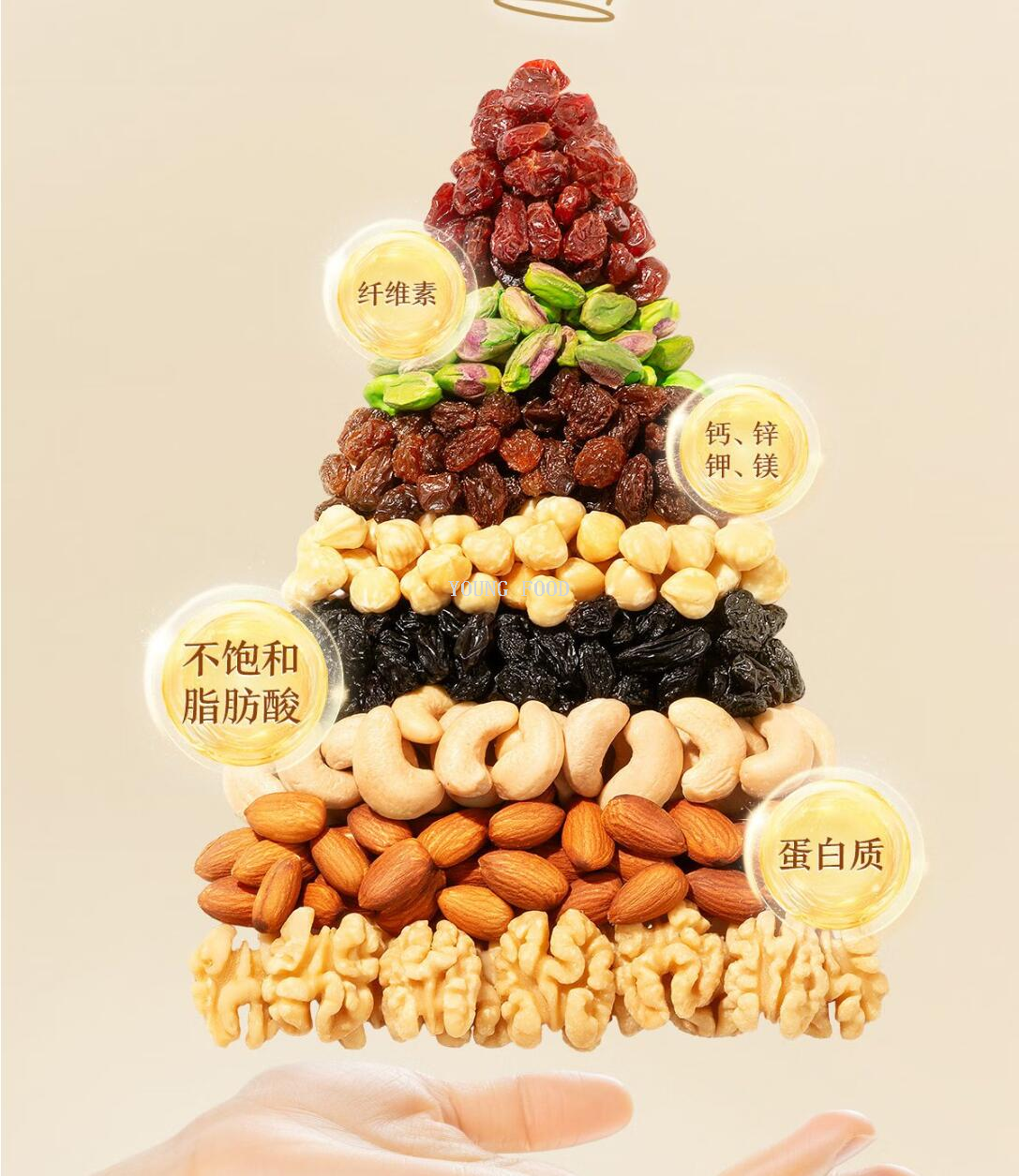 批发包邮！三只松鼠大师联名纯坚果款 鼎奢款2040g休闲零食手办详情11