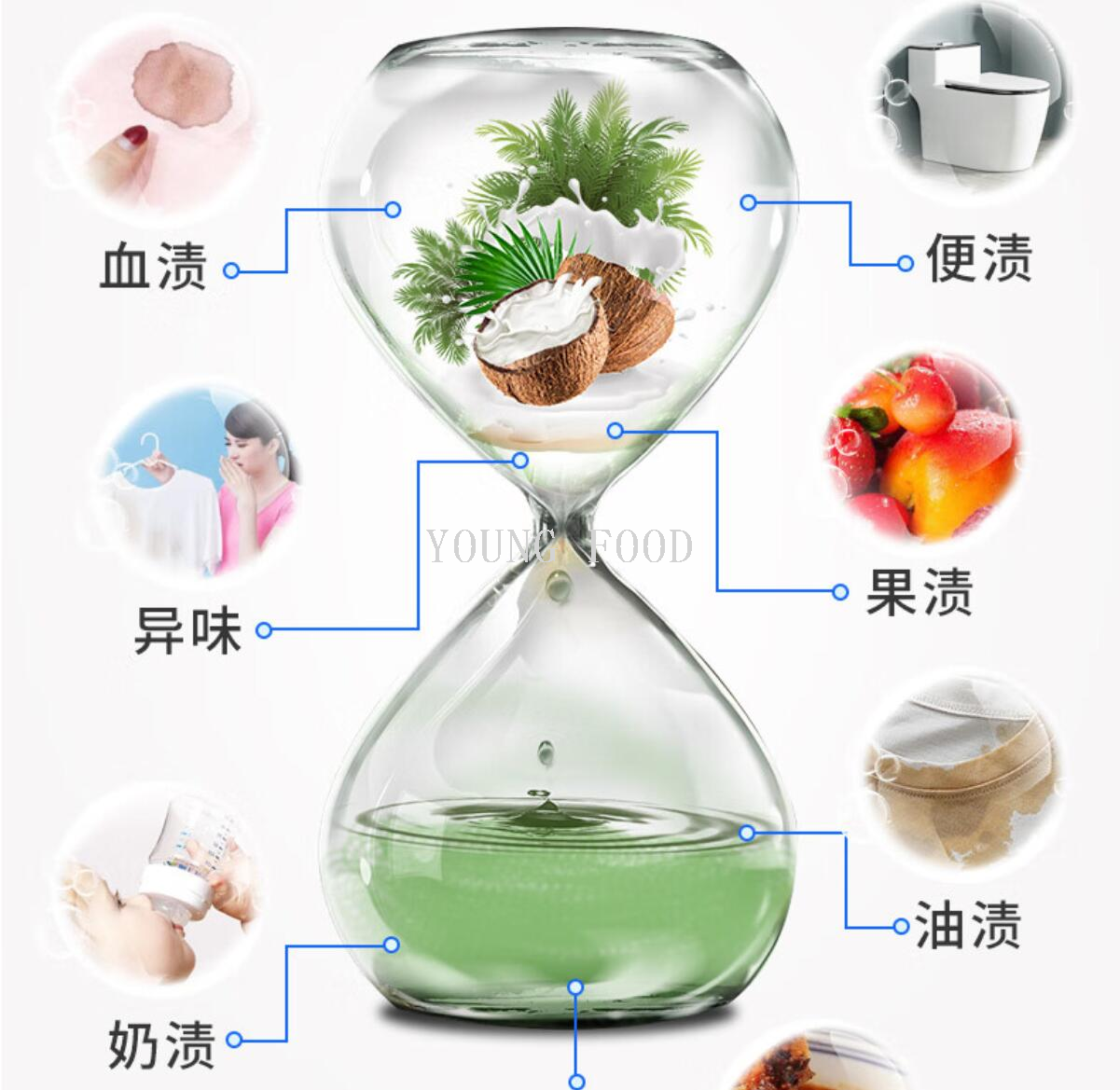 零批包邮！德国进口百货手办穿戴甲DM ebelin化妆棉dm卸妆棉140片详情4