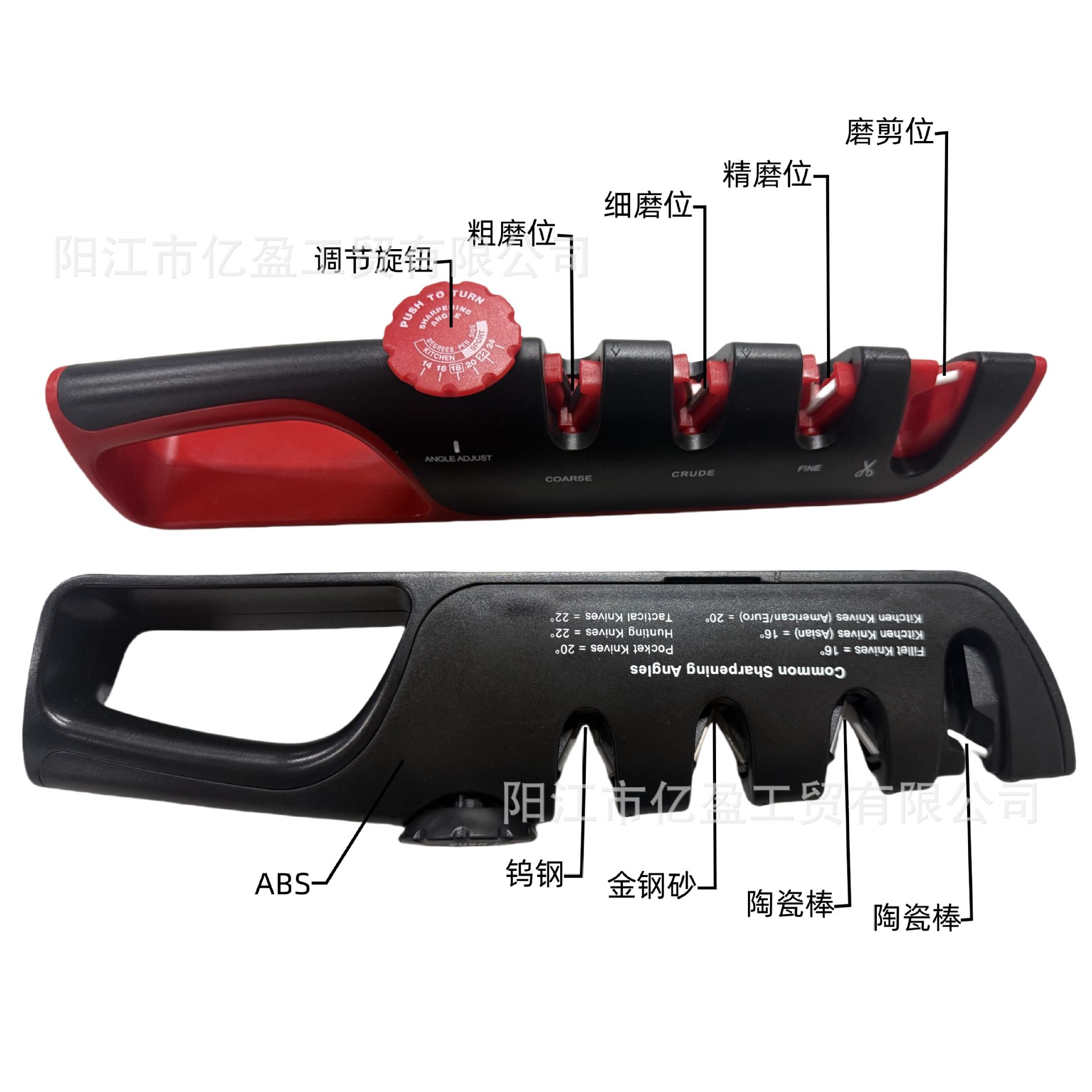 Four-in-one adjustable knife sharpener, tungsten steel multi-functional knife sharpener, household fast knife sharpener, knife sharpener Specification drawing