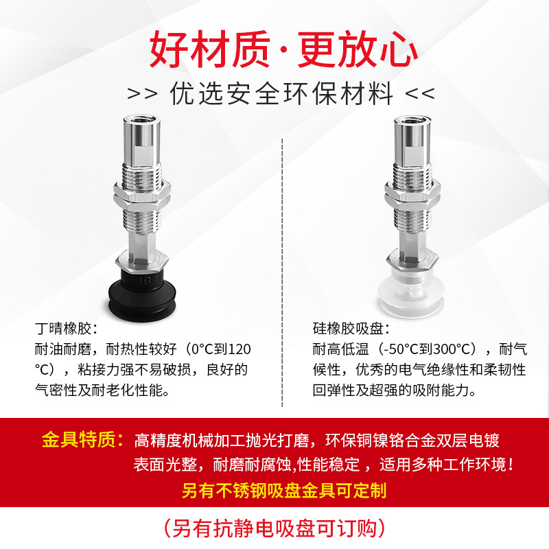 ZP3 T10 / bn/BS/BGSK3/6/10-13/16 type B5 industrial pneumatic organ Vacuum suction cups Specification drawing