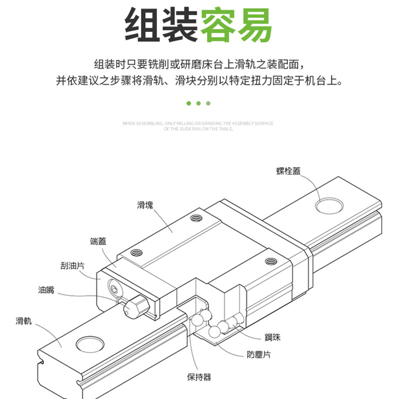 Micro linear guide slider, small slide table guide slider, MGN12C micro linear guide slider Application Scenario