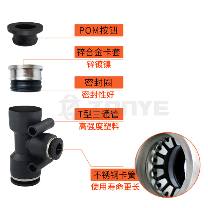 Black pneumatic air pipe joint, reducer T-type three-way joint, quick connector PE4/6/8/10/12/14/16 Specification drawing