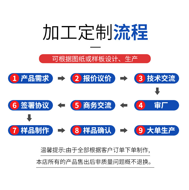 Factory wholesale transmission parts processing, straight rack, helical rack, 1-mold, 1.5-mold, 2-mold, 2.5-mold, 3-mold rack customization details Picture