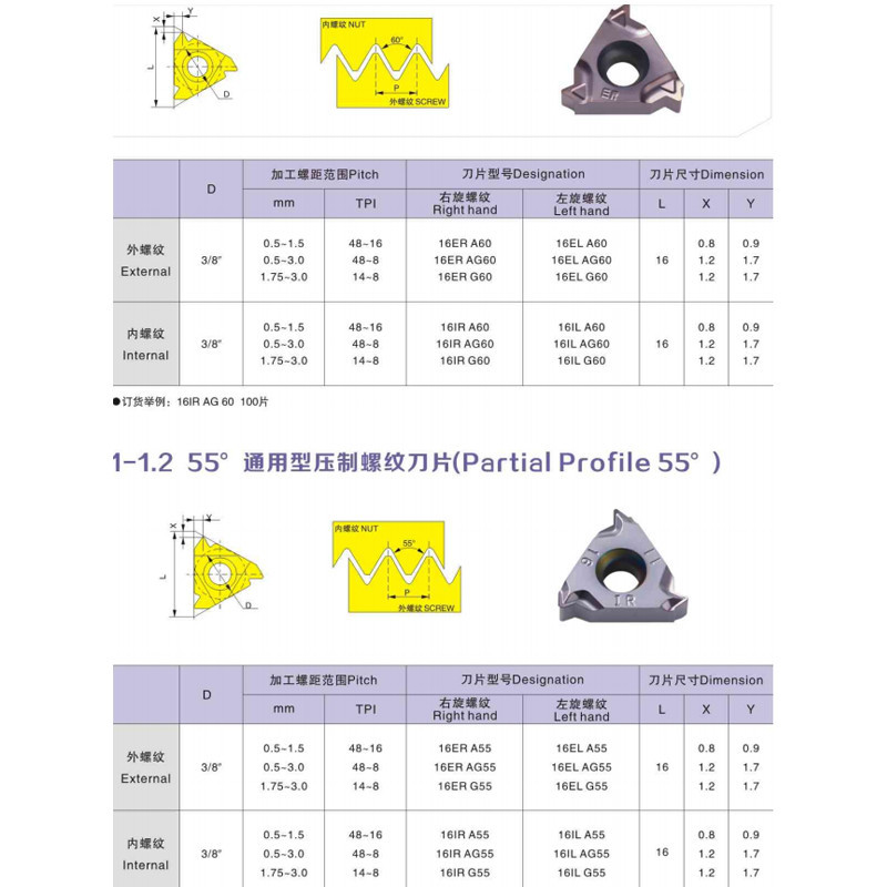Wholesale of cross-border Desca 60-degree pressed thread cutter, stainless steel thread turning tool, 16ERM1.0ISO LF6018 details Picture