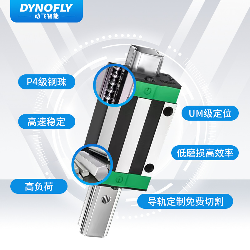 High-precision linear guide HGW flange slider HGH square slide table translation, HIYIN domestic alternative manufacturer wholesale details Picture