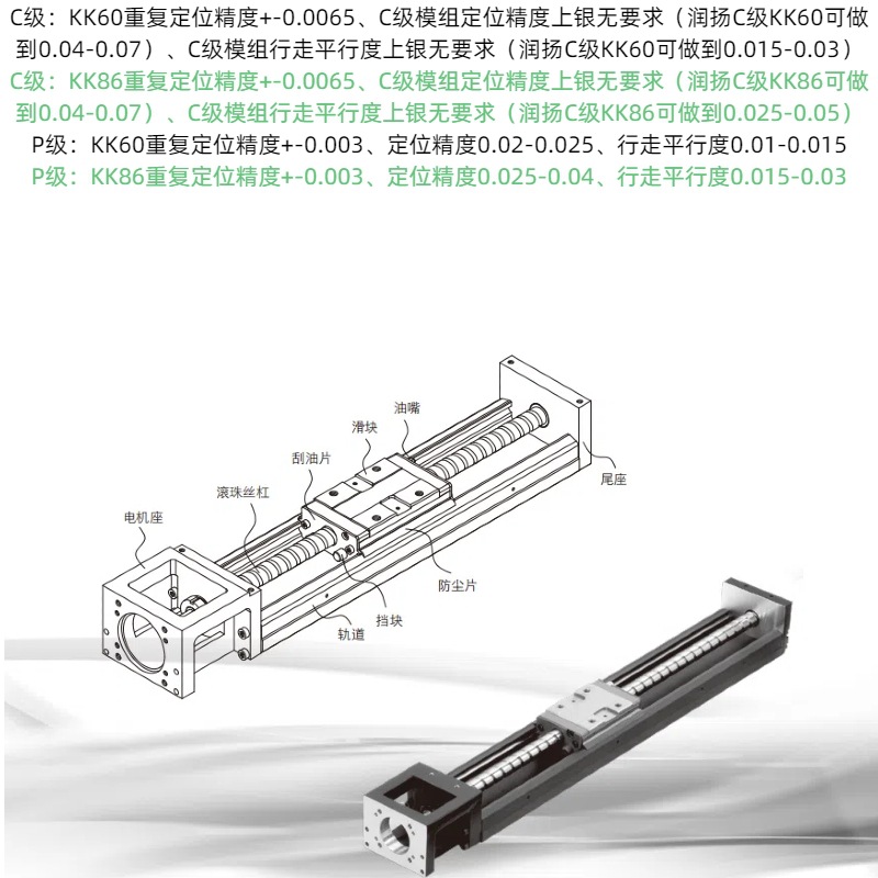 Kk50, KK60, KK86, KK100, KK module slide table manufacturer offers wholesale prices directly. Single-axis robots are interchangeable with HIWIN Specification drawing