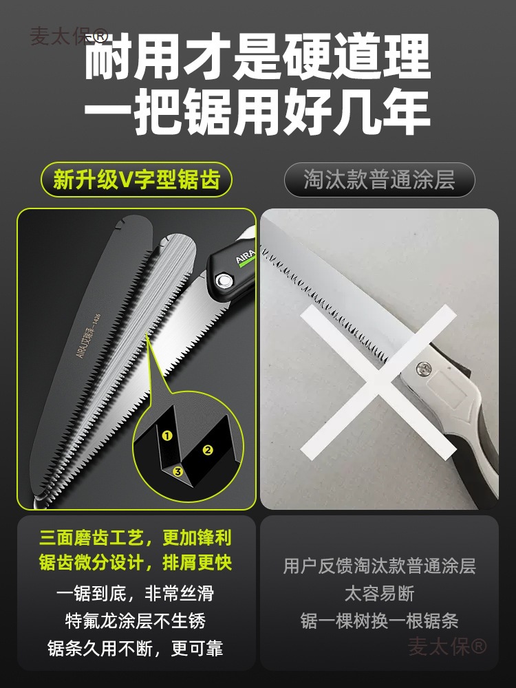 Arrizo hand saw, woodworking saw, quick folding saw, household small handheld logging saw, orchard forest saw, Mtaibao Application Scenario