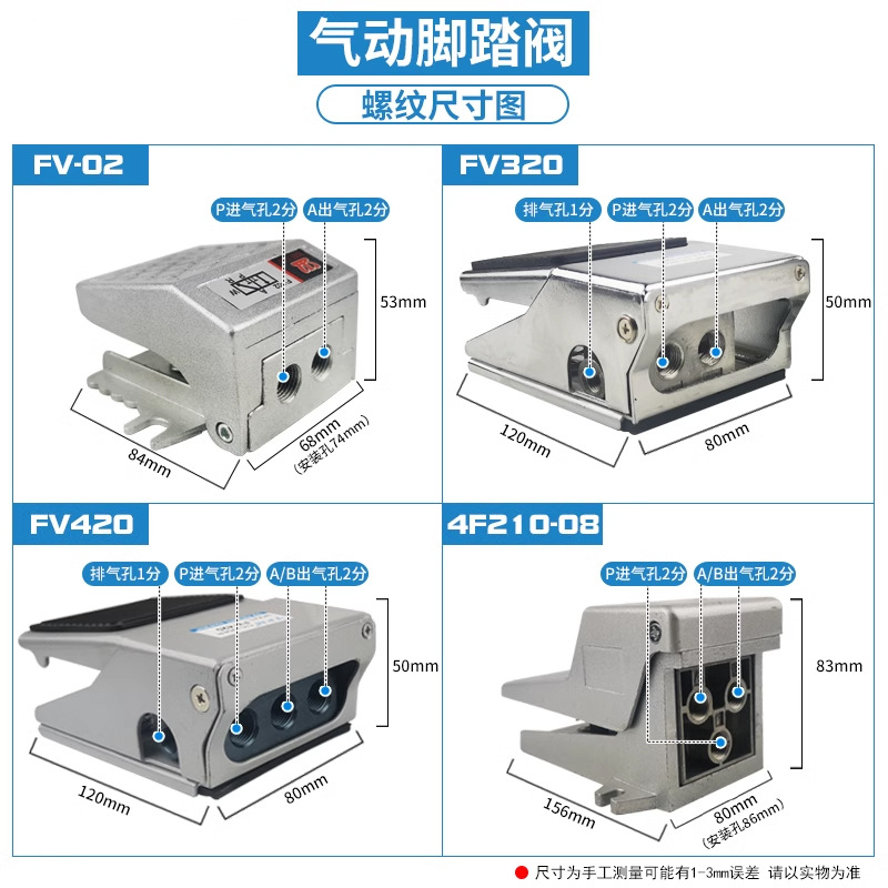 Direct sales from the original manufacturer: 3R210 pneumatic component control switch HSV manual control HVST cylinder foot valve undefined