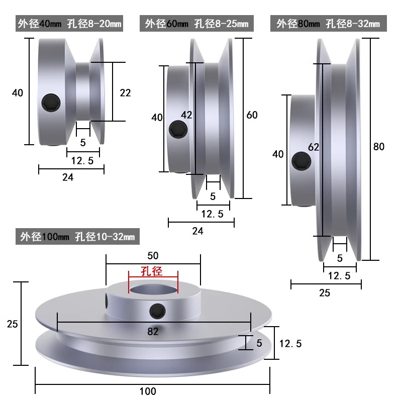 Triangular belt pulley, A-type single-groove aluminum alloy motor, motor main shaft transmission pulley, rubber, Santai Kusla Application Scenario