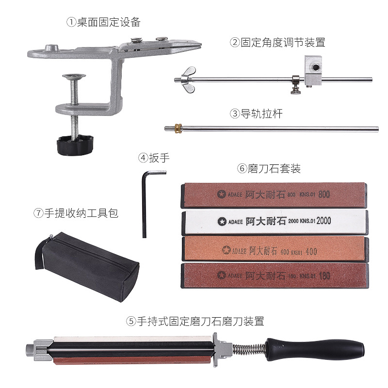 Fixed-angle knife sharpener, diamond whetstone, kitchen knife, cross-border export, anti-slip knife sharpener, knife whetstone, diamond sand Application Scenario