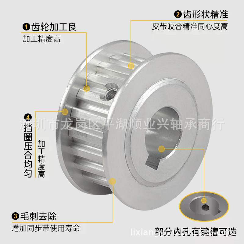 New model 30S5M150-A of S5M30 double-sided flat synchronous pulley groove width 17 AF type synchronous pulley details Picture
