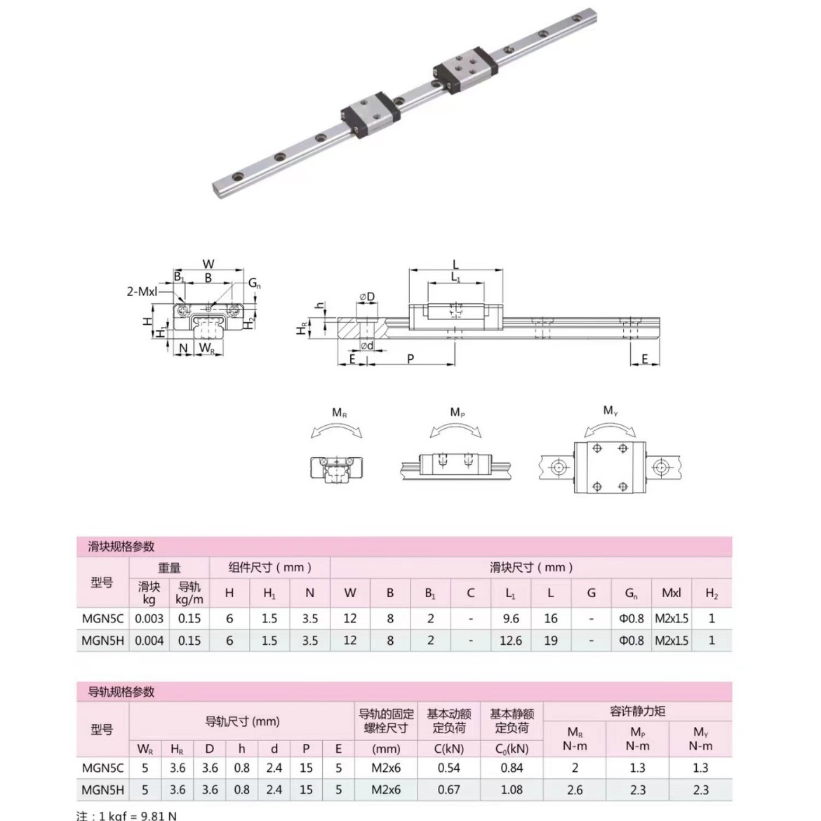Stainless steel MGN5CMGN5H wholesale micro linear guide slider powder metallurgy 3D printer mechanical arm Application Scenario