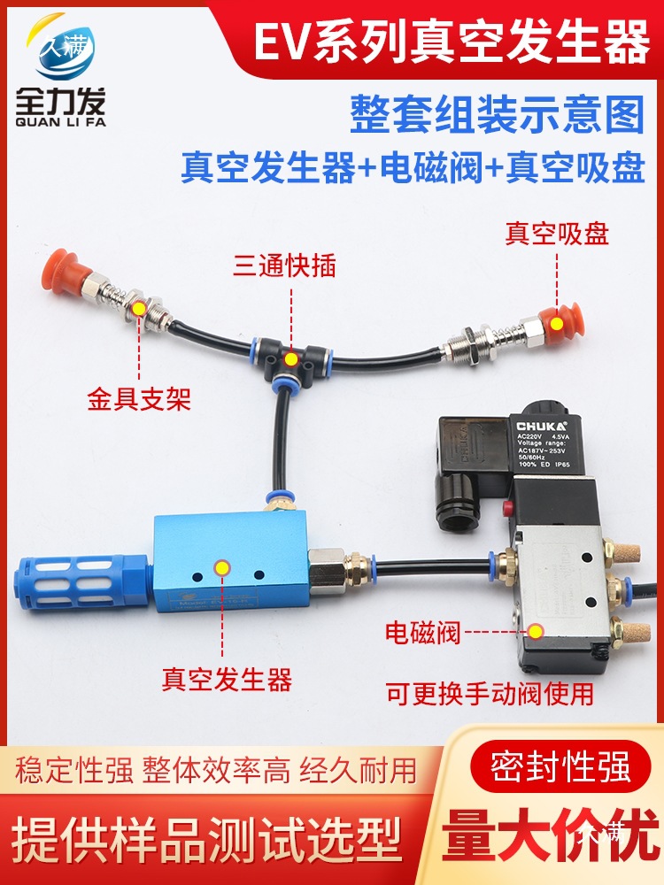 High suction vacuum generator EV10 15 20 25 30R Pneumatic high Flow negative Pressure vacuum generator Application Scenario