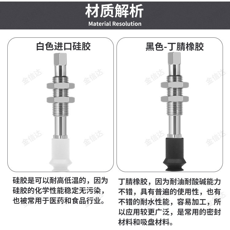 Pneumatic mechanical hand vacuum suction cup ZPT68101316BNJ10-B5-A stainless steel bellows suction nozzle, anti-static Application Scenario