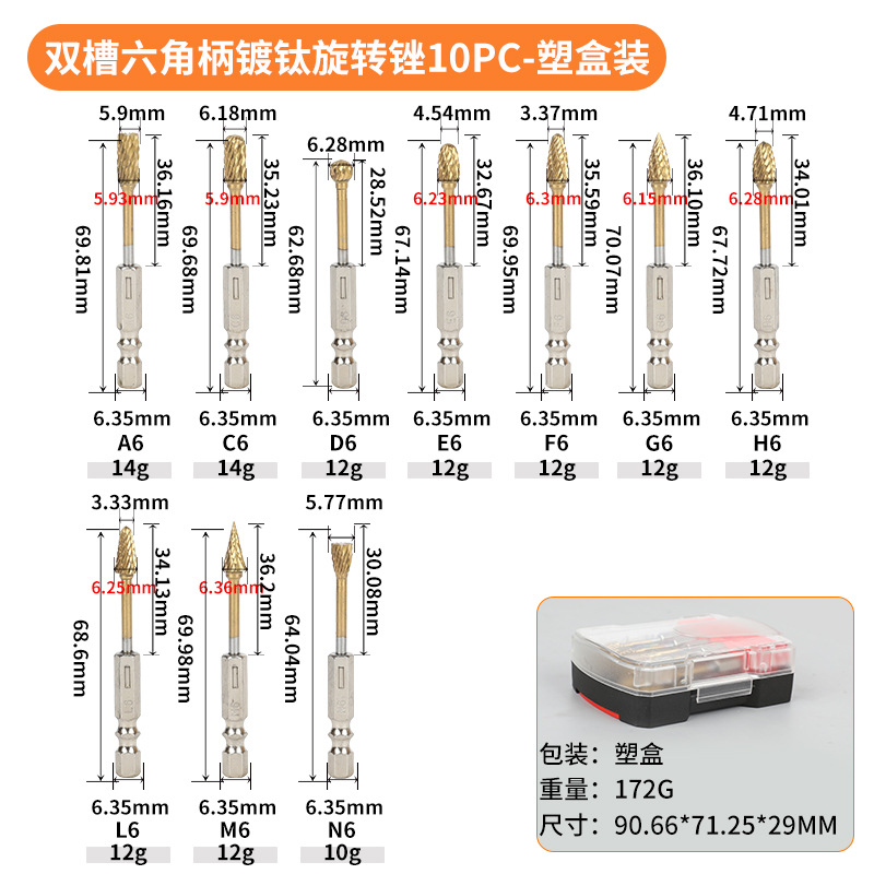 Titanium-coated double-groove hexagonal handle rotary file, inner grinding head, electric file, grinding drill bit, electric grinding tool, polishing and reaming undefined